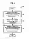 Fig. 07 - Initiating ecommerce sessions using multimedia ringback tones