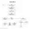 Fig. 05 - Integrated disparate intelligent peripherals