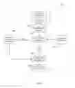 Fig. 07 - Response advisor for a call handling system