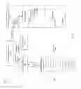 Fig. 09 - Response advisor for a call handling system