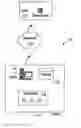 Fig. 01 - Telephone call routing