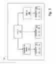 Fig. 04 - Telephone call routing