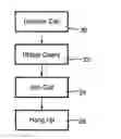 Fig. 01 - Communication handoff between telephone devices