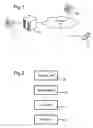 Fig. 02 - Communication handoff between telephone devices