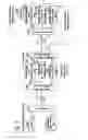 Fig. 04 - Collective housing intercom system