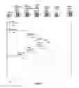 Fig. 05 - Automatic voice conference actions driven by potential conferee presence