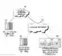 Fig. 01 - Data redirection system and method using internet protocol private branch exchange