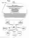 Fig. 06 - Interactive voice system