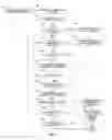 Fig. 03 - System and method of publishing contact information