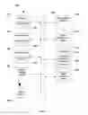 Fig. 09 - System and method of publishing contact information