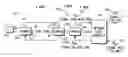 Fig. 01 - Detecting reflections in a communication channel