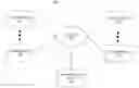 Fig. 01 - DATA PATH IDENTIFICATION AND ANALYSIS FOR DISTRIBUTED APPLICATIONS