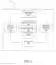 Fig. 03 - DATA PATH IDENTIFICATION AND ANALYSIS FOR DISTRIBUTED APPLICATIONS