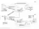 Fig. 01 - Method and system for transmission-based billing applications