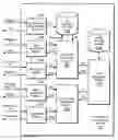 Fig. 01 - Pseudo public key encryption