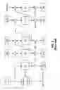 Fig. 07 - Method and apparatus for facilitating efficient authenticated encryption