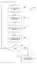 Fig. 01 - Elliptic curve random number generation