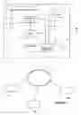 Fig. 06 - Elliptic curve random number generation