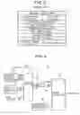 Fig. 03 - Wireless LAN transmitting and receiving apparatus and key distribution method