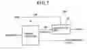 Fig. 06 - Wireless LAN transmitting and receiving apparatus and key distribution method