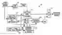 Fig. 01 - Encryption/decryption of program data but not PSI data