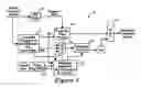 Fig. 02 - Encryption/decryption of program data but not PSI data