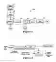 Fig. 04 - Encryption/decryption of program data but not PSI data