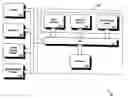 Fig. 01 - Encrypting message for secure transmission