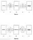 Fig. 04 - Encrypting message for secure transmission