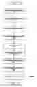 Fig. 08 - Encrypting message for secure transmission
