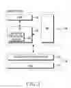 Fig. 03 - Method and apparatus for protecting contents supporting broadcast service between service provider and a plurality of mobile stations