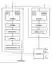 Fig. 01 - Cryptographic unit and method for operating a crytographic unit