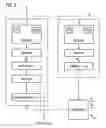 Fig. 02 - Cryptographic unit and method for operating a crytographic unit