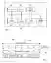 Fig. 03 - Rapid acquisition of state vectors in an encrypted data communication system