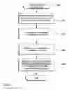 Fig. 04 - Rapid acquisition of state vectors in an encrypted data communication system