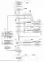 Fig. 05 - Rapid acquisition of state vectors in an encrypted data communication system
