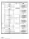 Fig. 07 - Rapid acquisition of state vectors in an encrypted data communication system