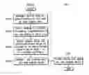Fig. 01 - Hierarchical threshold tree-based broadcast encryption method