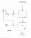 Fig. 05 - System and method for broadcast environment group key-derivation