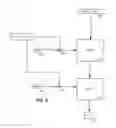 Fig. 06 - System and method for broadcast environment group key-derivation