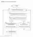 Fig. 03 - AMBIENT SOUND RESPONSIVE MEDIA PLAYER