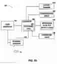 Fig. 03 - System comprising an automated tool and appertaining method for hearing aid design