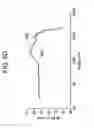 Fig. 09 - Insert earphone using a moving coil driver