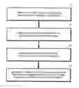 Fig. 01 - Systems and methods for guidewire tracking using phase congruency