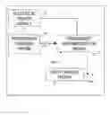 Fig. 01 - Credit card and a secured data activation system
