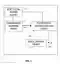 Fig. 02 - Credit card and a secured data activation system