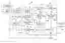 Fig. 01 - Approaches and apparatus for eye detection in a digital image