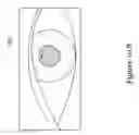 Fig. 15 - Approaches and apparatus for eye detection in a digital image