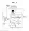 Fig. 03 - INFRARED FACE AUTHENTICATING APPARATUS, AND PORTABLE TERMINAL AND SECURITY APPARATUS INCLUDING THE SAME