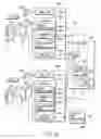 Fig. 08 - Biometric determination of group membership of recognized individuals